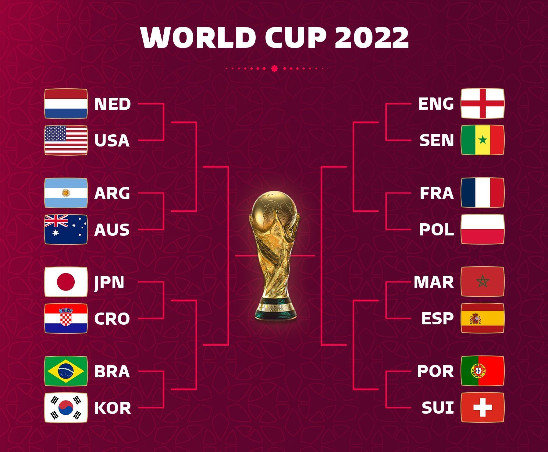 美国队