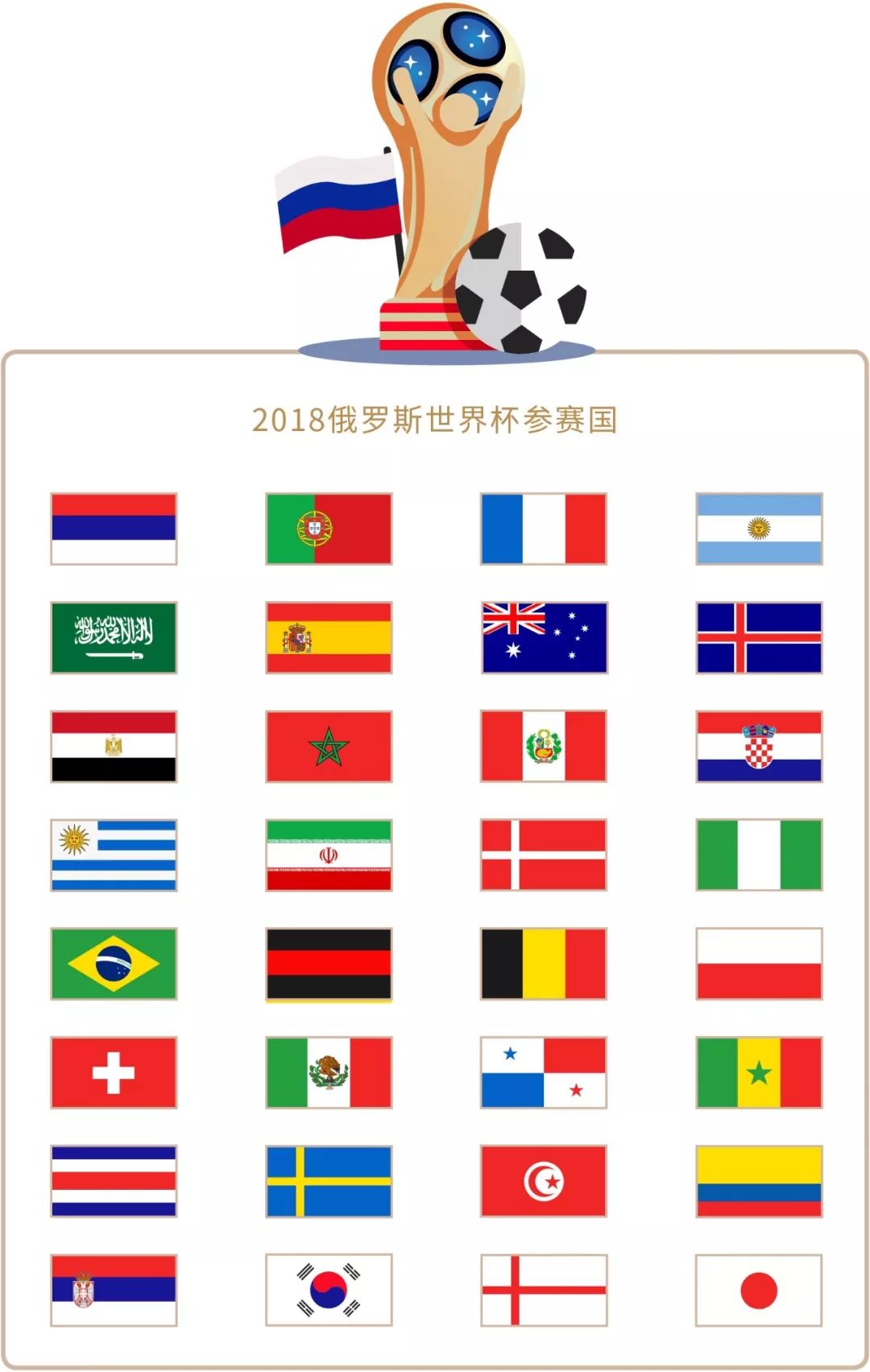 个伙